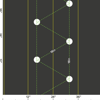 Quick-Plant &ndash; 2 x 18 Pattern, 4 x 50' Fabric Mulch