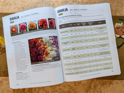 Floral Standards book